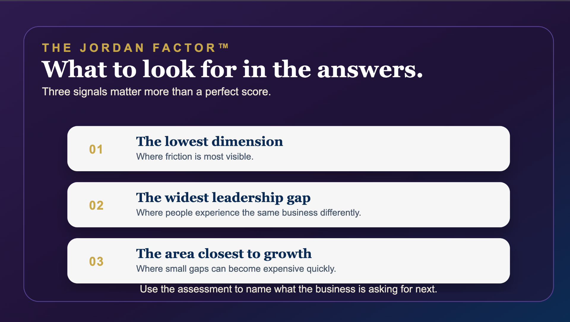 Three signals to look for in the RADAR answers: the lowest dimension, the widest leadership gap, and the area closest to growth.